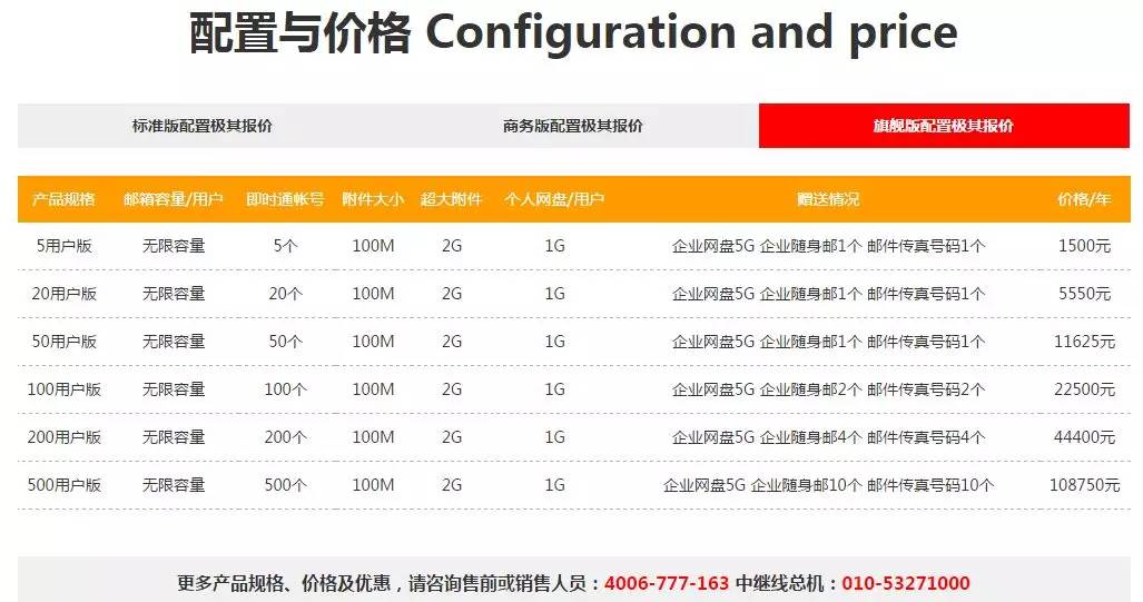 网易企业邮箱,企业邮箱,163企业邮箱,收费企业邮箱,企业邮箱收费,网易邮箱企业邮箱